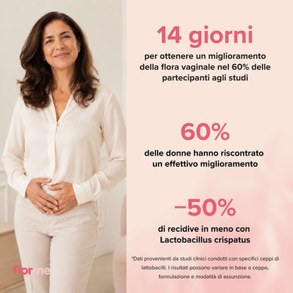 florme® probiotico per la flora vaginale - Florme Probiotico